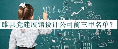 睢縣黨建展館設(shè)計公司前三甲名單揭曉，趕快收藏